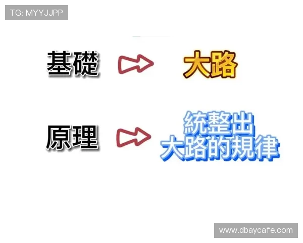 百家家乐下三路口诀的应用技巧与实战经验分享帮助玩家快速提升水平